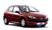 Razborka Peugeot-307-206-407.Киев.Запчасти.