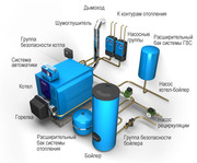 Монтаж отопительных систем и оборудования,  твердотопливных котлов