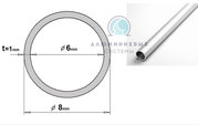 Алюминиевые трубки. ПАС-1555 8х1 / без покрытия